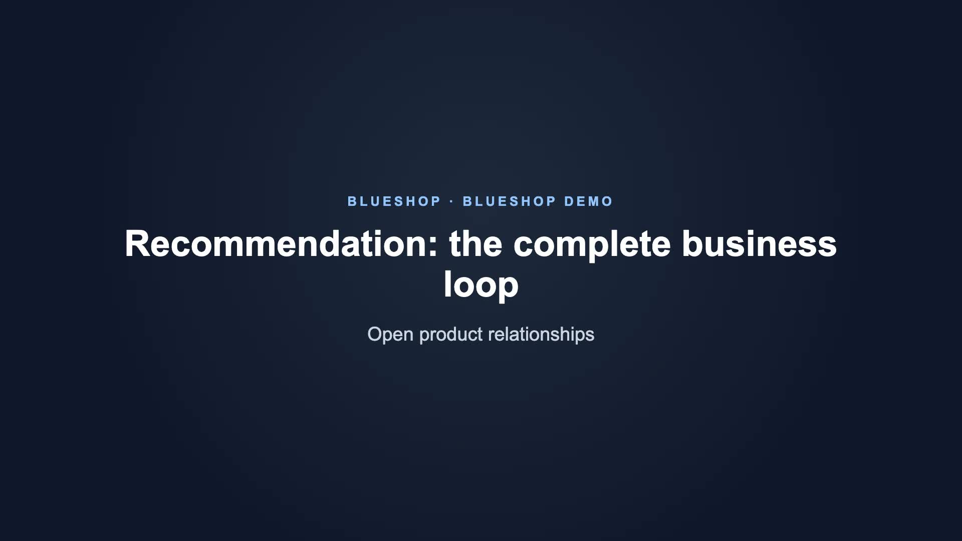 BlueShop recommendation journey connecting merchandising and customer discovery