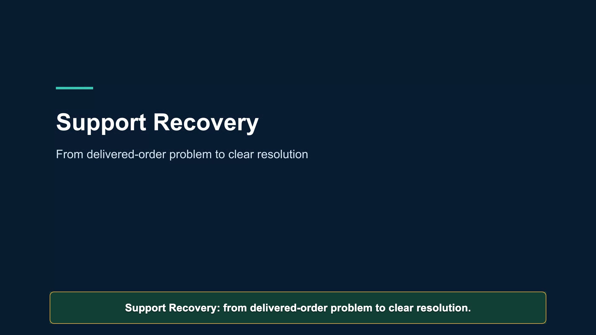 A support agent resolving a delivered-order dispute